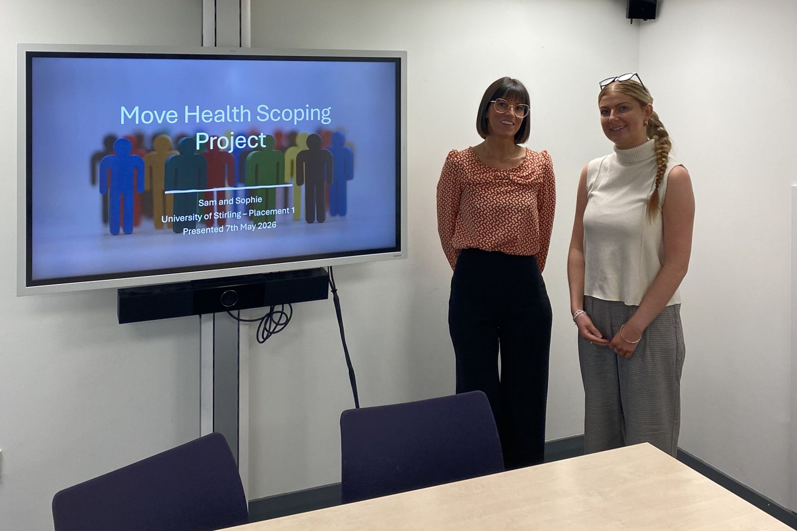 Two MSc Physiotherapy students standing beside a screen showing the title slide of their Move Health scoping project presentation.